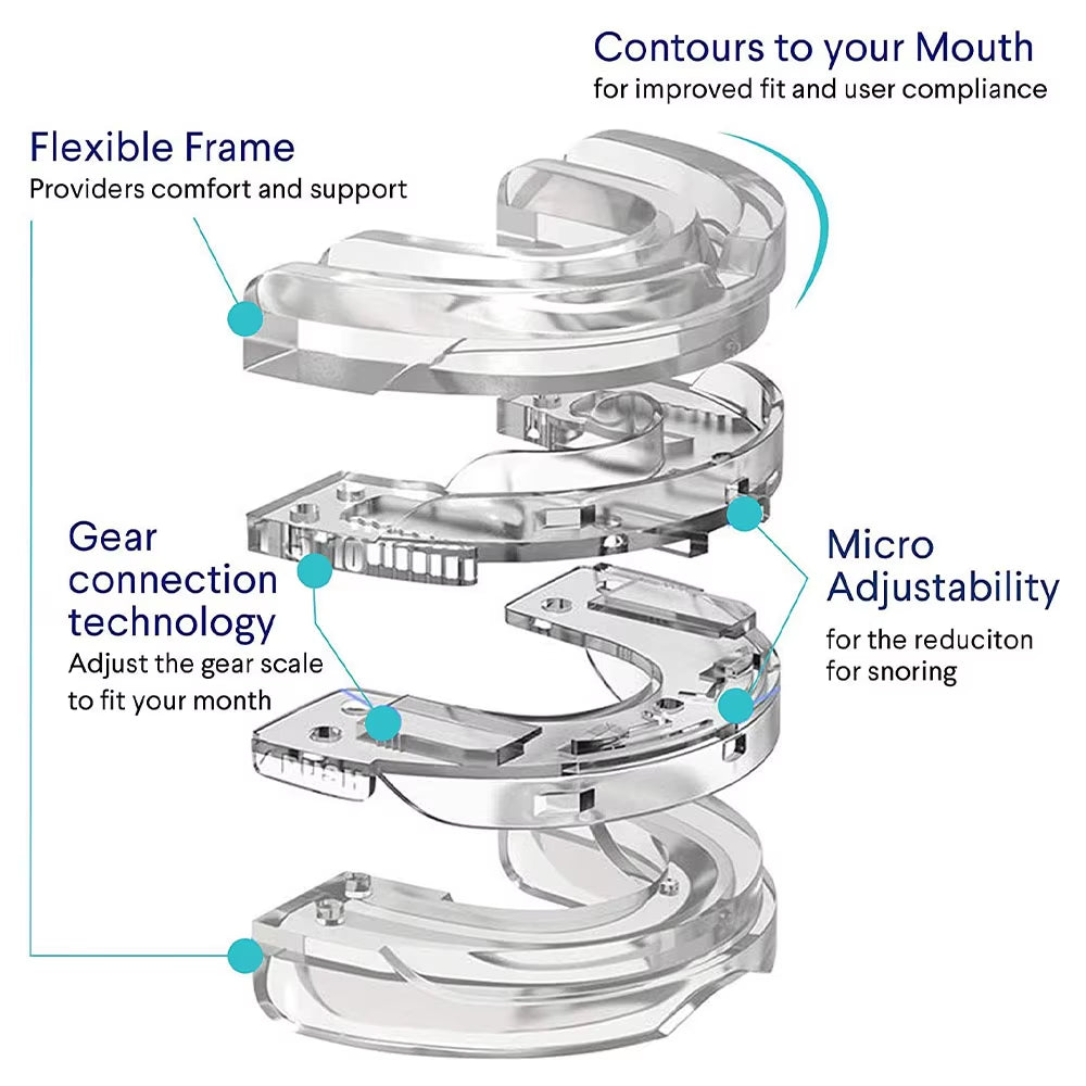 Teeth Bruxism Anti-Snoring Mouthpiece Device anti Snore Mouth Guard Improve Sleeping Snoring Aid Apnea Device Stop Snoring Guard