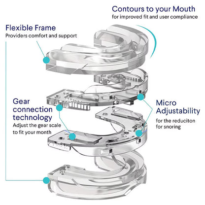 Teeth Bruxism Anti-Snoring Mouthpiece Device anti Snore Mouth Guard Improve Sleeping Snoring Aid Apnea Device Stop Snoring Guard